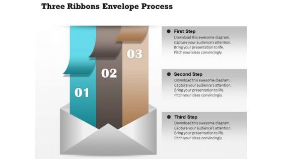 Business Diagram Three Ribbons Envelope Process Presentation Template
