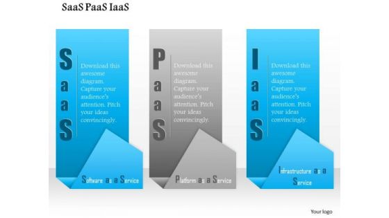 Business Diagram Three Signboard Showing Saas Pass And Iaas Cloud Comupting Presentation Template