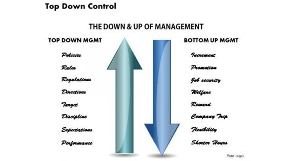 Business Diagram Top Down Control PowerPoint Ppt Presentation