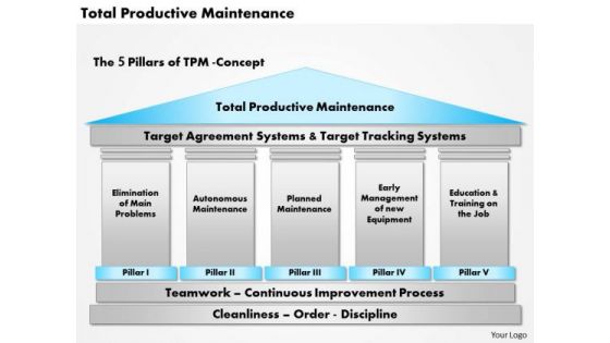 Business Diagram Total Productive Maintenance PowerPoint Ppt Presentation Business Diagram Total Productive Maintenance PowerPoint Ppt Presentation