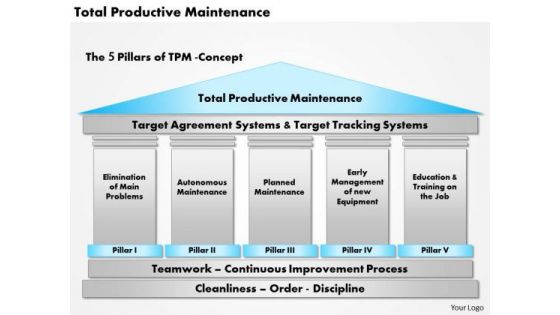 Business Diagram Total Productive Maintenance PowerPoint Ppt Presentation