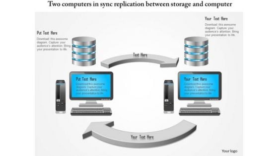 Business Diagram Two Computers In Sync Replication Between Storage And Compute Presentation Template