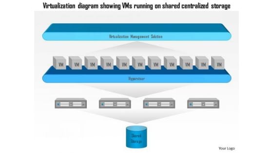 Business Diagram Virtualization Diagram Showing Vms Running On Shared Centralized Storage Ppt Slide