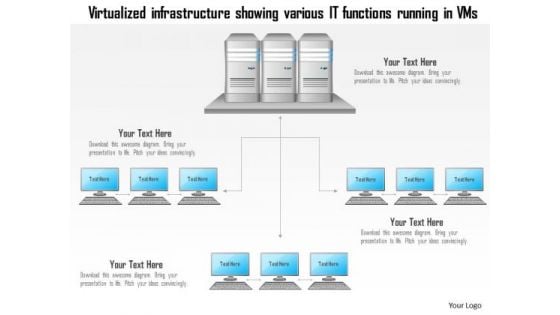 Business Diagram Virtualized Infrastructure Showing Various It Functions Running In Vms Ppt Slide