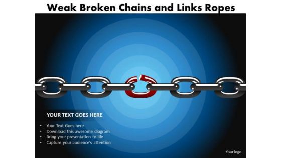 Business Diagram Weak Broken Chains And Links Ropes Business Cycle Diagram