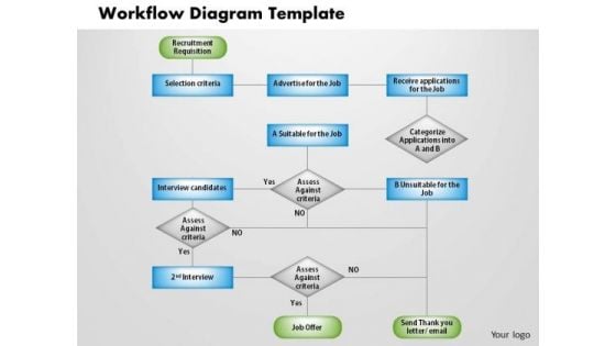 Business Diagram Workflow Diagram Template PowerPoint Ppt Presentation