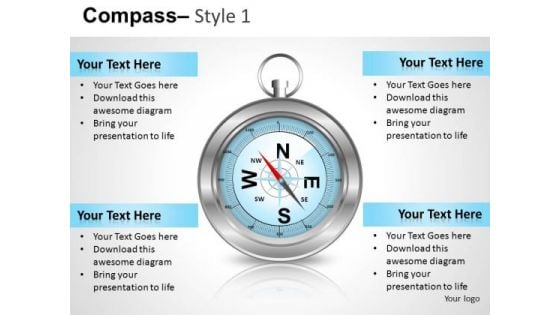 Business Direction Navigation Compass PowerPoint Slides And Compass PowerPoint Templates