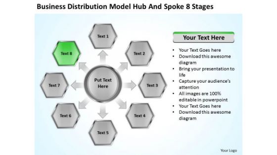 Business Distribution Model Hub And Spoke 8 Stages Ppt Plan PowerPoint Templates