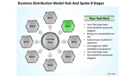 Business Distribution Model Hub And Spoke 8 Stages Ppt Service Plan PowerPoint Slides Business Distribution Model Hub And Spoke 8 Stages Ppt Service Plan PowerPoint Slides