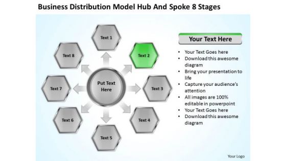 Business Distribution Model Hub And Spoke 8 Stages Ppt Service Plan PowerPoint Slides