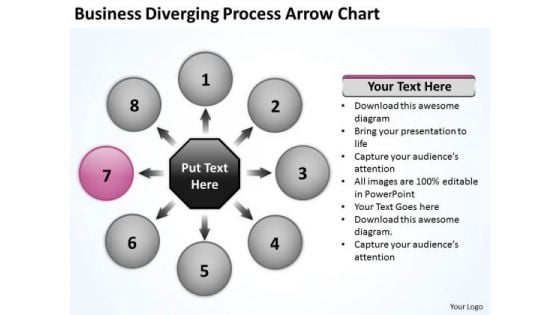 Business Diverging Process Arrow Chart Relative Cycle PowerPoint Slides Business Diverging Process Arrow Chart Relative Cycle PowerPoint Slides