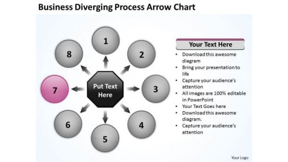 Business Diverging Process Arrow Chart Relative Cycle PowerPoint Slides