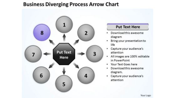 Business Diverging Process Arrows Chart Relative Cycle PowerPoint Slides