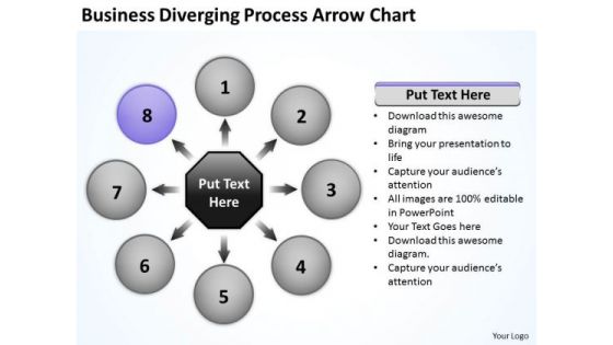 Business Diverging Process Arrows Chart Relative Cycle PowerPoint Slides Business Diverging Process Arrows Chart Relative Cycle PowerPoint Slides