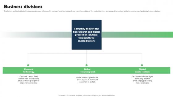 Business Divisions Marketing Research Services Management Business Diagrams Pdf