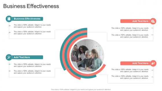 Business Effectiveness In Powerpoint And Google Slides Cpb