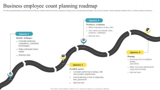 Business Employee Count Planning Roadmap Ideas Pdf