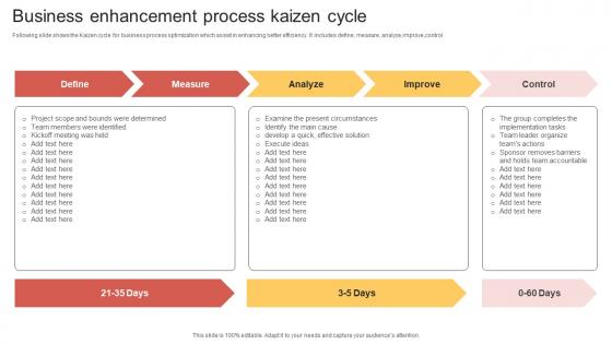 Business Enhancement Process Kaizen Cycle Background Pdf