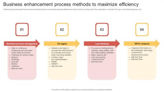 Business Enhancement Process Methods To Maximize Efficiency Background Pdf