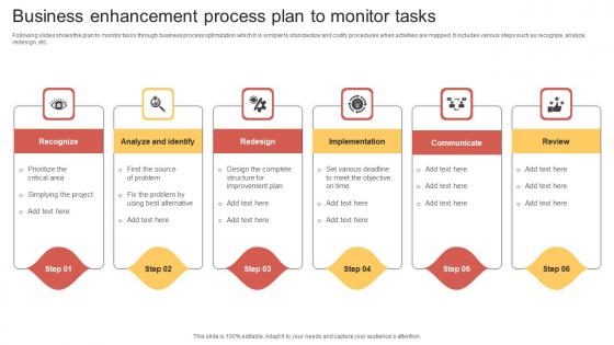 Business Enhancement Process Plan To Monitor Tasks Brochure Pdf