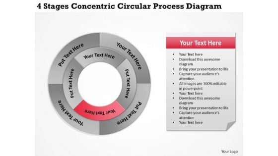 Business Expansion Strategy Circular Process Diagram Development Template