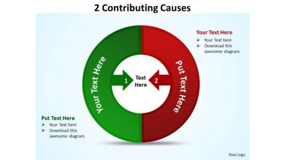 Business Finance Strategy Development 2 Contributing Diagram Causes Business Diagram