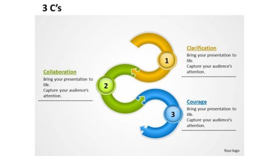 Business Finance Strategy Development 3 Cs Business Diagram