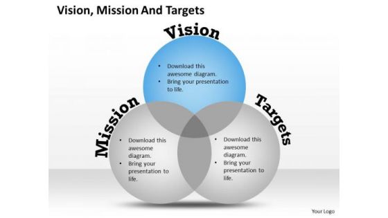 Business Finance Strategy Development 3 Staged Business Vision Venn Diagram Consulting Diagram