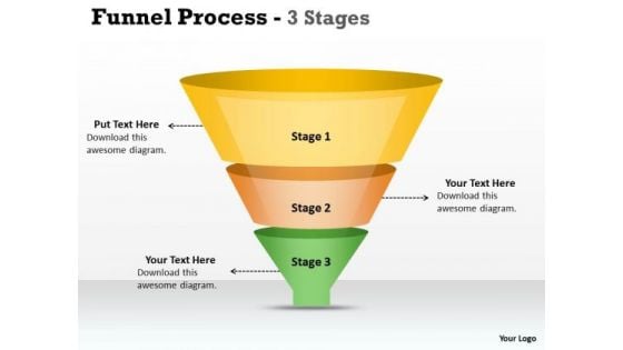 Business Finance Strategy Development 3 Staged Dependent Funnel Process Sales Diagram