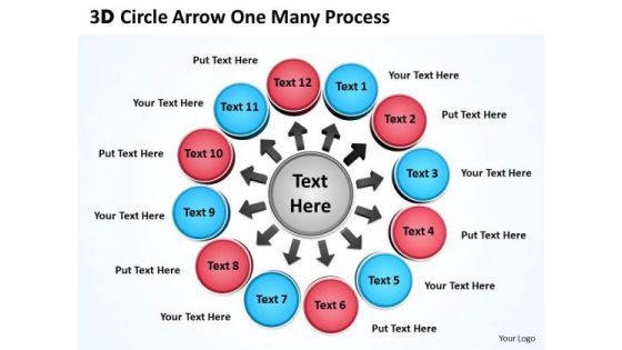 Business Finance Strategy Development 3d Circle Arrow One Many Process Business Diagram