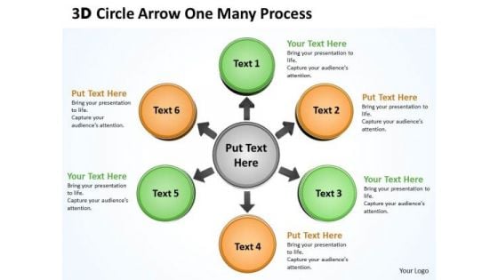 Business Finance Strategy Development 3d Circle Arrow One Many Process Consulting Diagram