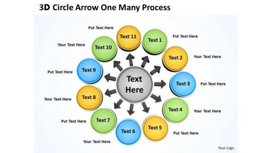 Business Finance Strategy Development 3d Circle Arrow One Many Process Sales Diagram