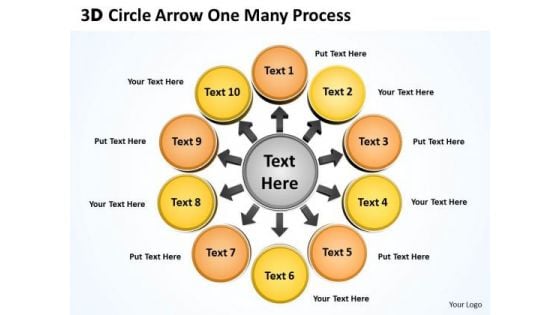 Business Finance Strategy Development 3d Circle Arrow One Many Process Strategy Diagram