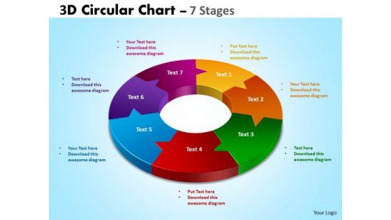 Business Finance Strategy Development 3d Circular Chart 7 Stages Business Diagram