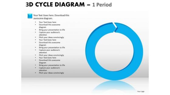 Business Finance Strategy Development 3d Cycle Diagram Marketing Diagram