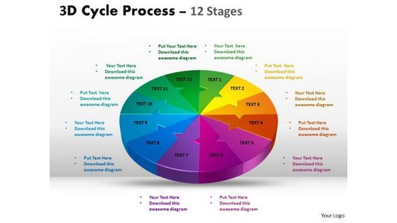 Business Finance Strategy Development 3d Cycle Process Flow Chart 12 Stages Sales Diagram