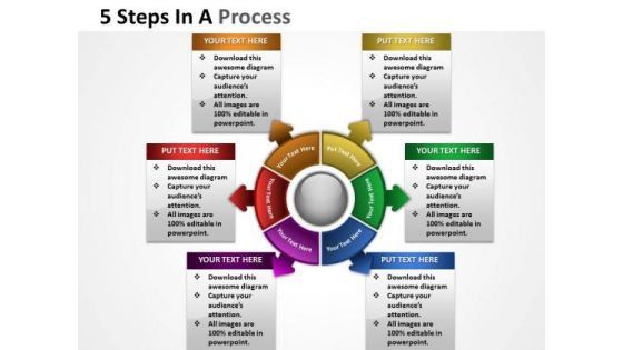 Business Finance Strategy Development 6 Steps In A Process Consulting Diagram