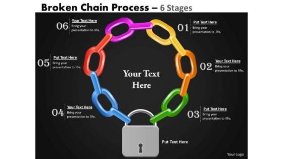 Business Finance Strategy Development Broken Chain Process 6 Stages Sales Diagram