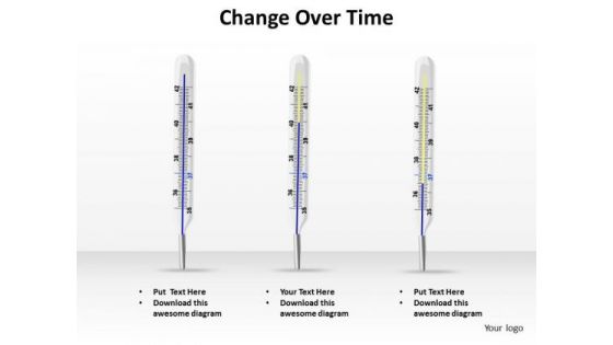 Business Finance Strategy Development Change Over Time Thermometer Concept Sales Diagram Business Finance Strategy Development Change Over Time Thermometer Concept Sales Diagram