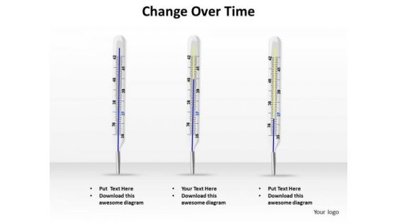 Business Finance Strategy Development Change Over Time Thermometer Concept Sales Diagram