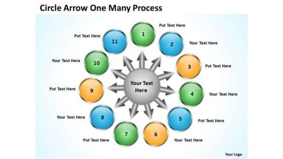 Business Finance Strategy Development Circle Arrow One Many Process Strategy Diagram