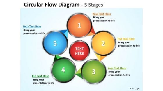 Business Finance Strategy Development Circular Flow Diagram Strategy Diagram