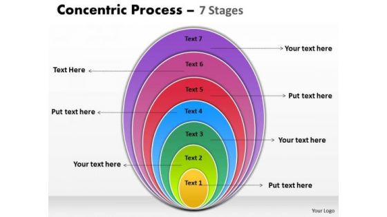 Business Finance Strategy Development Concentric Process Flow 7 Stages Sales Diagram