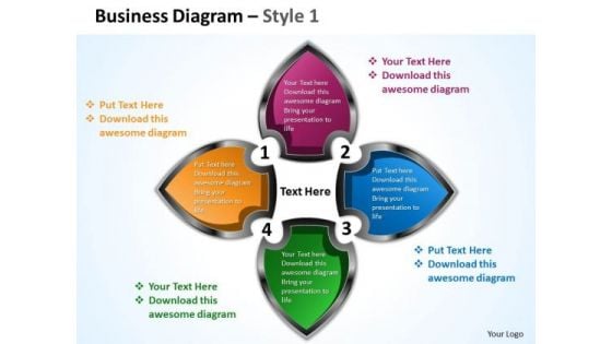 Business Finance Strategy Development Continuing Sequence Of Business Stages Business Cycle Diagram