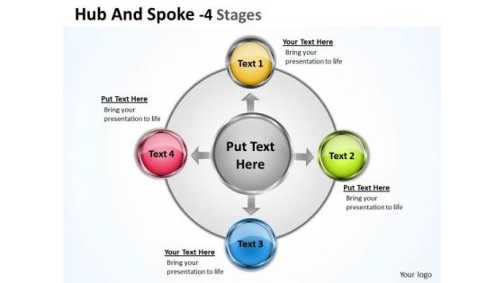 Business Finance Strategy Development Hub And Spoke 4 Stages Business Cycle Diagram