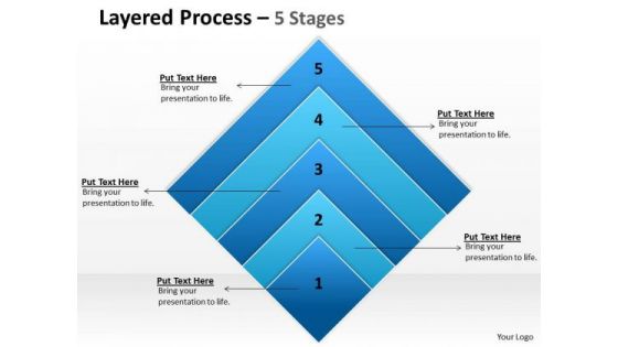 Business Finance Strategy Development Layered Process Sales Diagram