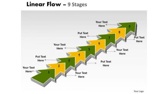 Business Finance Strategy Development Linear Flow 9 Stages Strategic Management