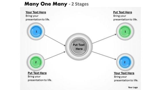 Business Finance Strategy Development Many One Many 2 Stages Strategy Diagram