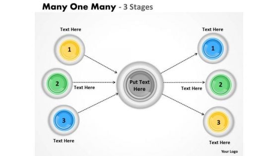 Business Finance Strategy Development Many One Many 3 Stages Strategy Diagram