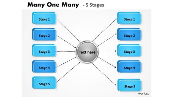 Business Finance Strategy Development Many One Many 5 Stages Sales Diagram